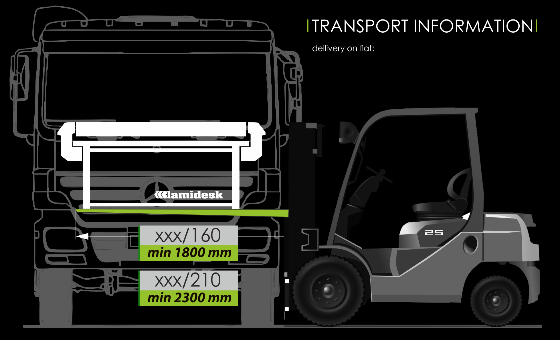 transport information forklift Lamidesk