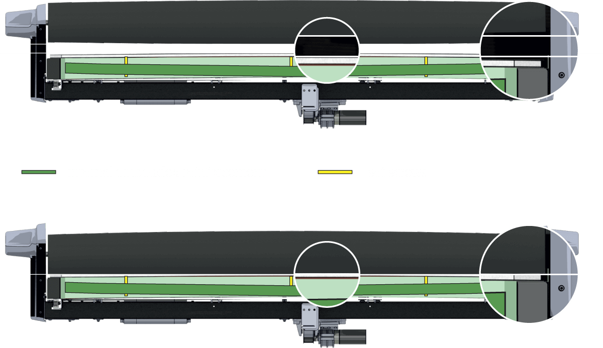 Convex table surface and convex roller diagram